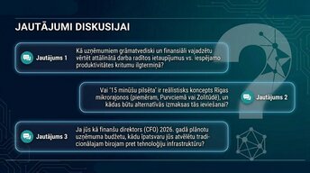 Prezentācija 'Attālinātais darbs un pilsētu ekonomika', 15.