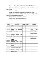 Referāts 'Tūrisma maršruta izstrāde "Amsterdama - Brisele - Rīga"', 2.