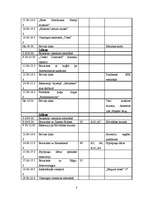 Referāts 'Tūrisma maršruta izstrāde "Amsterdama - Brisele - Rīga"', 3.