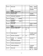 Referāts 'Tūrisma maršruta izstrāde "Amsterdama - Brisele - Rīga"', 4.