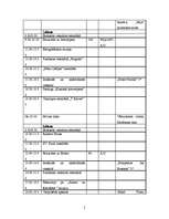 Referāts 'Tūrisma maršruta izstrāde "Amsterdama - Brisele - Rīga"', 5.