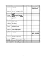 Referāts 'Tūrisma maršruta izstrāde "Amsterdama - Brisele - Rīga"', 6.