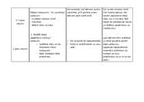 Konspekts 'Rotaļas vadīšanas paņēmieni dažādās vecuma grupās', 2.