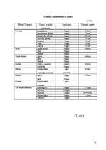 Referāts 'Kāzu mielasts', 16.