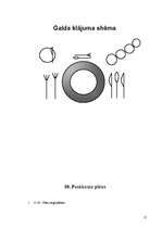 Referāts 'Kāzu mielasts', 17.