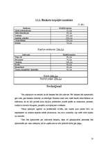 Referāts 'Kāzu mielasts', 20.