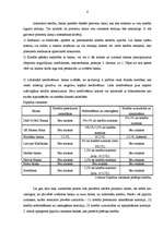 Referāts 'Banku filiāles Cēsīs un to piedāvātie kredīti', 6.