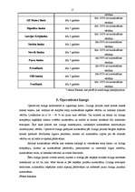 Referāts 'Banku filiāles Cēsīs un to piedāvātie kredīti', 15.