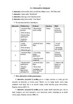 Referāts 'Projekta izstrādāšanas gaita uzņēmuma kultūras menedžmentā', 5.
