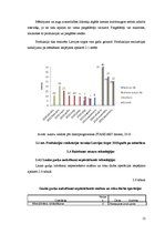 Biznesa plāns 'Saimniecības dārzeņu audzēšanas plāns', 12.