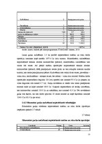 Biznesa plāns 'Saimniecības dārzeņu audzēšanas plāns', 13.