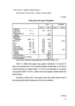 Biznesa plāns 'Saimniecības dārzeņu audzēšanas plāns', 19.