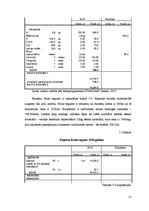 Biznesa plāns 'Saimniecības dārzeņu audzēšanas plāns', 21.