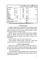 Biznesa plāns 'Saimniecības dārzeņu audzēšanas plāns', 22.