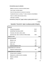 Biznesa plāns 'Saimniecības dārzeņu audzēšanas plāns', 23.