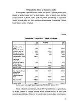 Biznesa plāns 'Saimniecības dārzeņu audzēšanas plāns', 25.