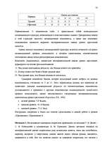 Referāts 'Исследование связи самооценки с уровнем притязаний подростков', 30.