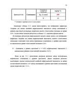 Referāts 'Исследование связи самооценки с уровнем притязаний подростков', 36.
