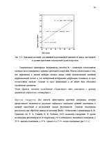Referāts 'Исследование связи самооценки с уровнем притязаний подростков', 37.
