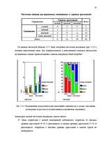 Referāts 'Исследование связи самооценки с уровнем притязаний подростков', 40.