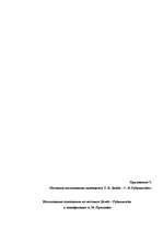 Referāts 'Исследование связи самооценки с уровнем притязаний подростков', 65.