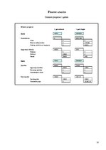 Biznesa plāns 'Biznesa plāns - reklāmas aģentūra', 16.