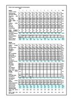 Biznesa plāns 'Biznesa plāns - reklāmas aģentūra', 20.