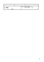 Biznesa plāns 'Biznesa plāns - reklāmas aģentūra', 30.