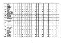 Referāts 'Uzņēmuma iekšējais audits', 14.