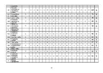 Referāts 'Uzņēmuma iekšējais audits', 18.