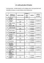 Referāts 'Uzņēmuma iekšējais audits', 26.