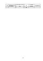 Referāts 'Uzņēmuma iekšējais audits', 27.