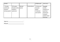 Referāts 'Uzņēmuma iekšējais audits', 34.