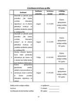 Referāts 'Uzņēmuma iekšējais audits', 37.