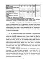 Diplomdarbs 'Eiropas Savienības paplašināšanās un Latvijas tautsaimniecības attīstība tās kon', 54.