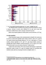 Diplomdarbs 'Eiropas Savienības paplašināšanās un Latvijas tautsaimniecības attīstība tās kon', 59.