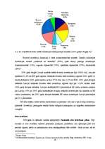 Diplomdarbs 'Eiropas Savienības paplašināšanās un Latvijas tautsaimniecības attīstība tās kon', 60.