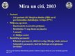 Prezentācija 'Vertigo ārstēšana: ietekme uz pacienta dzīves kvalitāti', 24.