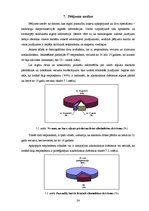 Diplomdarbs 'Alkohola atkarības sekas pusaudžiem Latgales reģionā', 30.