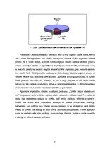 Diplomdarbs 'Alkohola atkarības sekas pusaudžiem Latgales reģionā', 33.