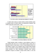 Diplomdarbs 'Alkohola atkarības sekas pusaudžiem Latgales reģionā', 34.