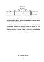 Referāts 'Mīlestība jauniešu savstarpējās attiecībās', 3.