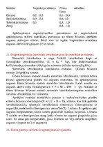 Konspekts 'Meliorācija', 17.