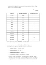 Referāts 'Ceļu satiksmes negadījumu skaits un faktori', 3.