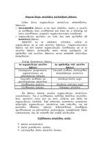 Referāts 'Uzņēmuma uzbūve un vadība', 16.