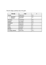 Referāts 'Reliģiju tipoloģija', 11.