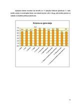 Referāts 'Izvēlies nākotni šodien', 14.