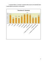 Referāts 'Izvēlies nākotni šodien', 15.