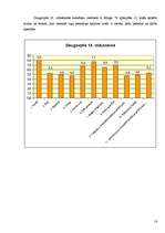 Referāts 'Izvēlies nākotni šodien', 16.