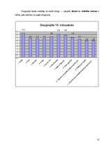 Referāts 'Izvēlies nākotni šodien', 19.